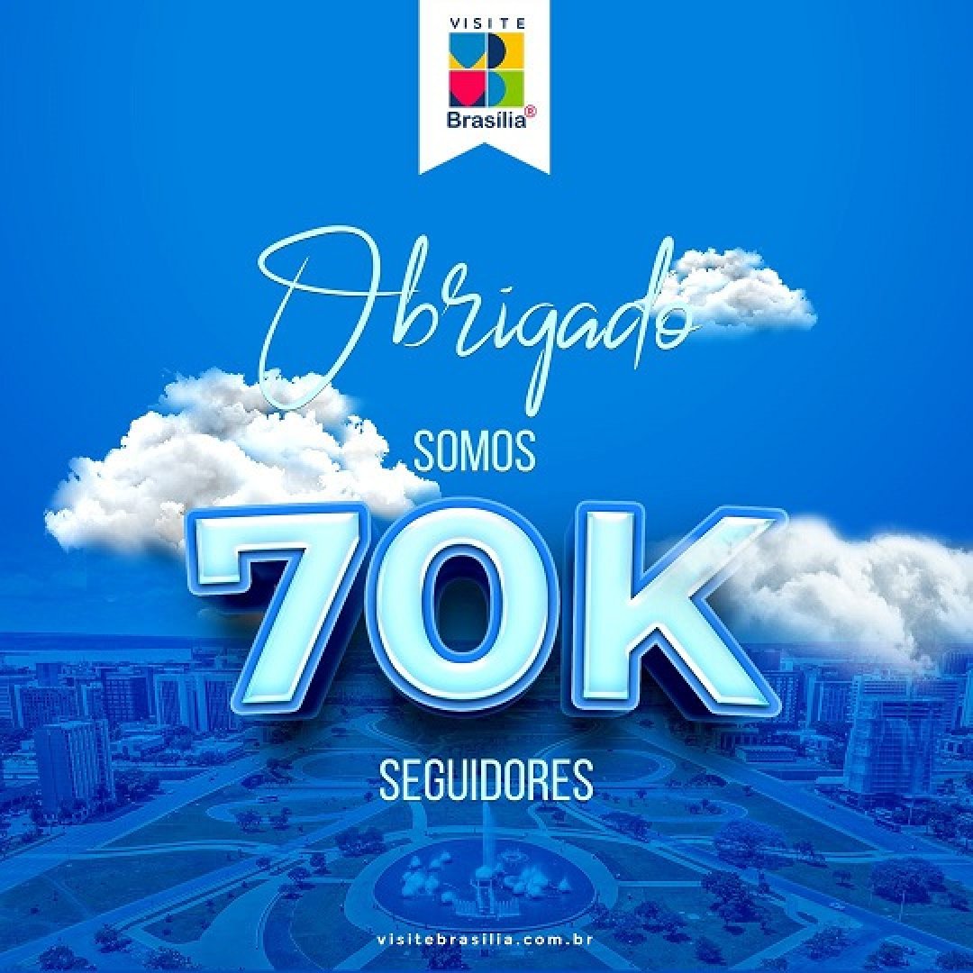 Somos 70k